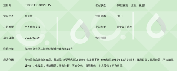宝鸡市金台区新盛隆购物中心 预包装食品批发的区域枢纽